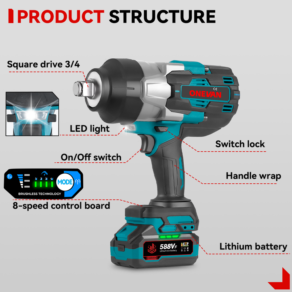 Torque Wrench - 1000W Elektrische Slagmoersleutel Draadloos Borstelloos 3/4
